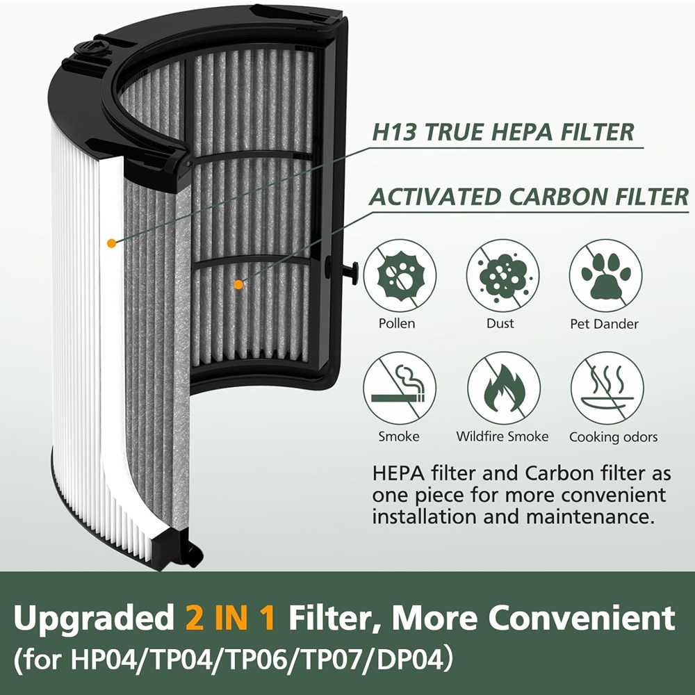 2in1 Carbon HEPA Filter Compat - Dyson Fan Tp07 ulasan dan harga