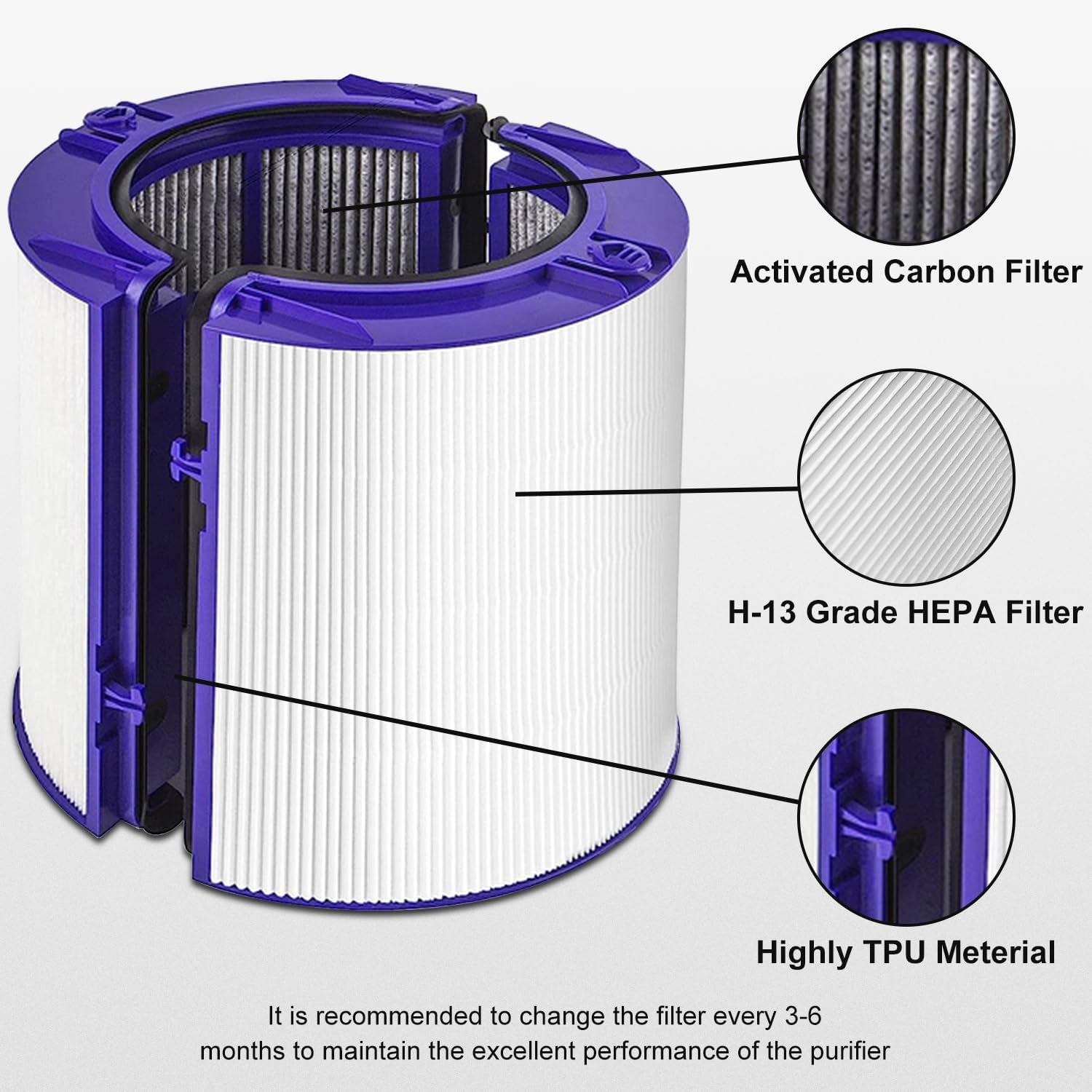Air Purifier HEPA and Carbon F - Dyson Fan Tp07 ulasan dan harga