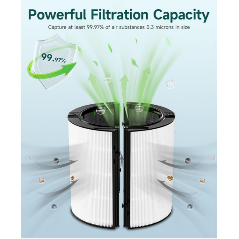 2-IN-1 Filter Replacement Comp - Dyson Fan Tp07 ulasan dan harga