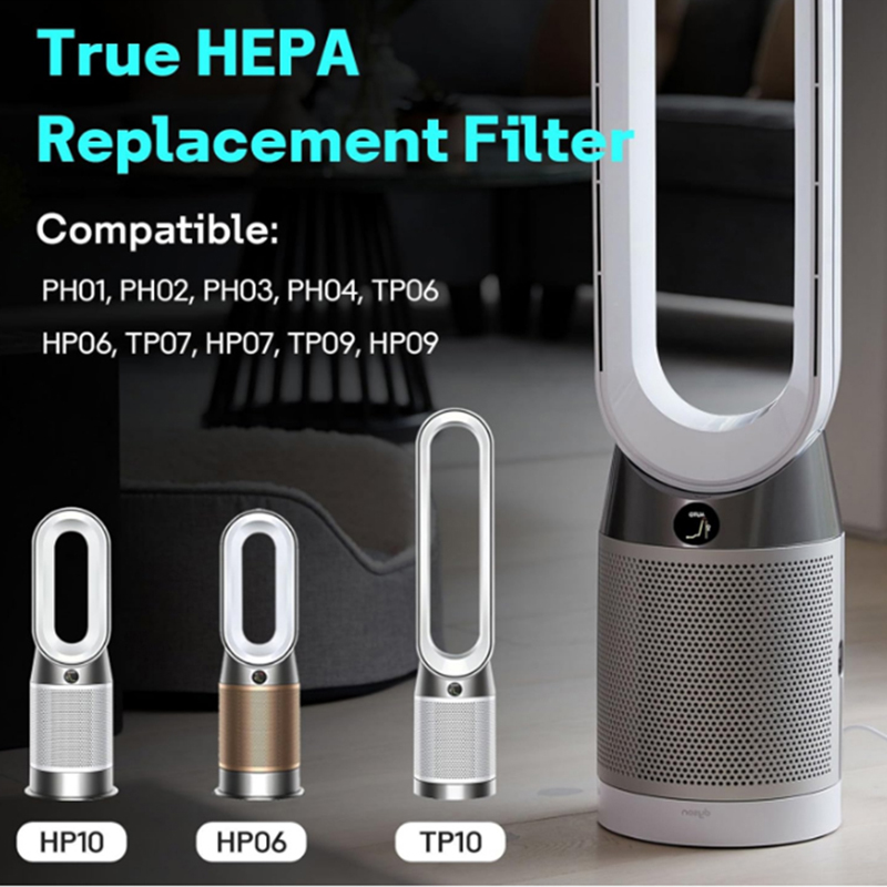 Replacement Filter with Dyson  - Dyson Fan Tp07 ulasan dan harga