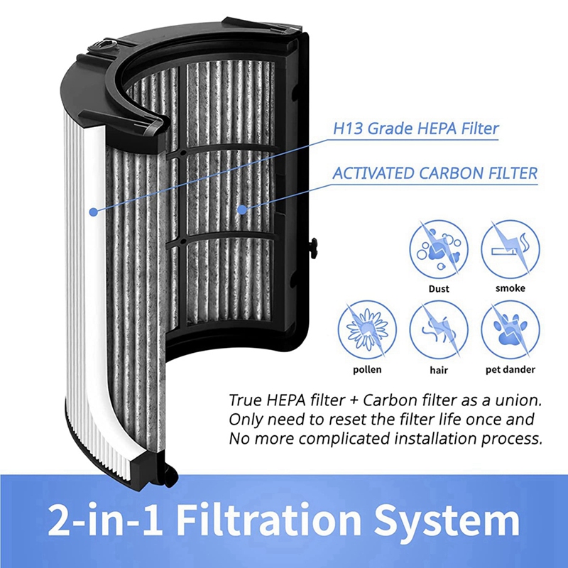 A22Z HEPA Filter for Dyson HP0 - Dyson Fan Tp07 ulasan dan harga