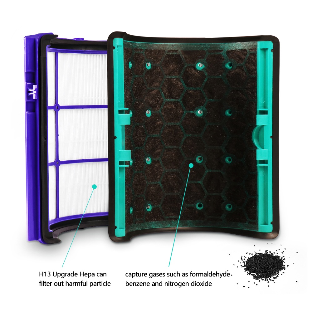 Replacement Filter for Dyson H - Dyson Fan Tp07 ulasan dan harga